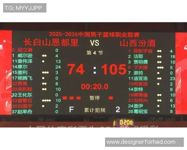 常规赛精彩对决吉林队迎战山东西王队期待激烈碰撞与精彩表现