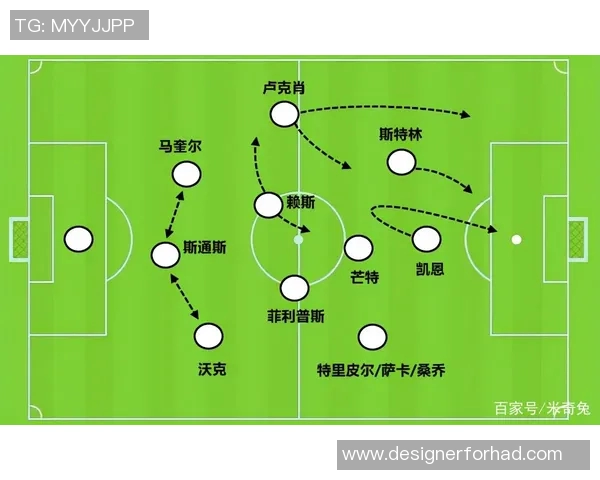杭州足球队配合风格深度对比分析及其战术影响探讨