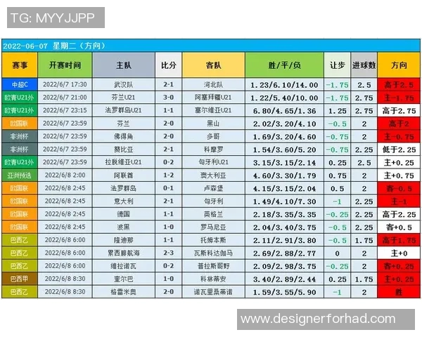 武汉足球队与广州足球队速度对决赛后分析与战术反思