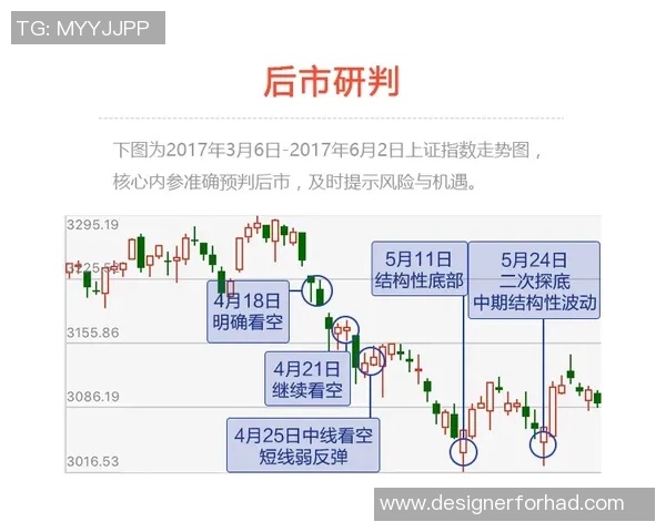 聚焦A股市场动态 深入解析未来投资机会与风险因素