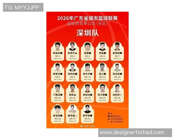 深圳CBA球队最新名单及主力球员分析